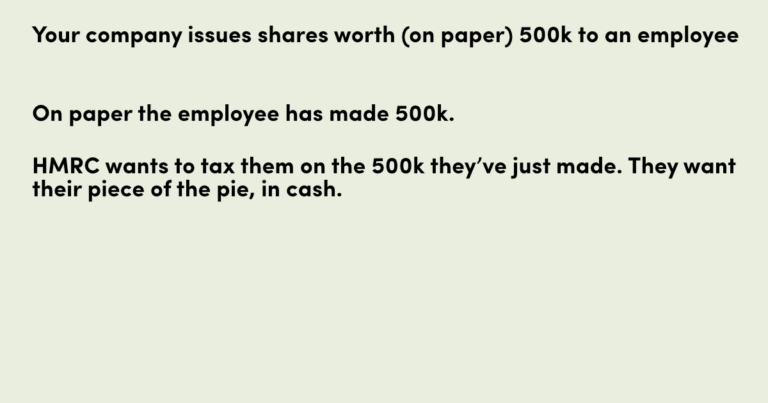 hmrc view of shares