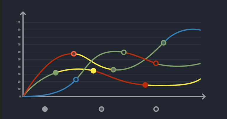 cashflow challenges 