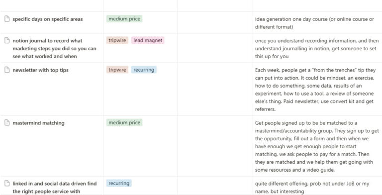 notion page with list of product ideas